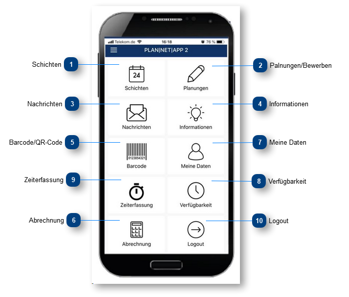 11. PLAN|NET|APP 2