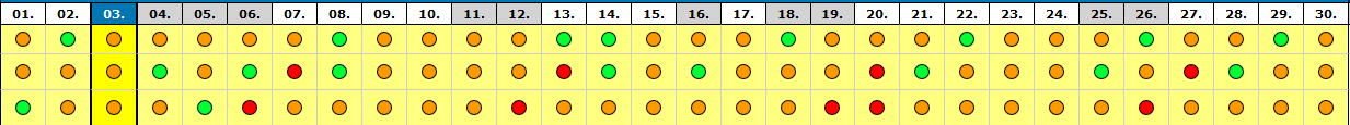 4. Intraday Planung 