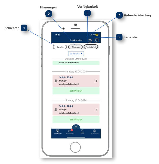 Startseite: Schichten, Planung & Verfügbarkeit