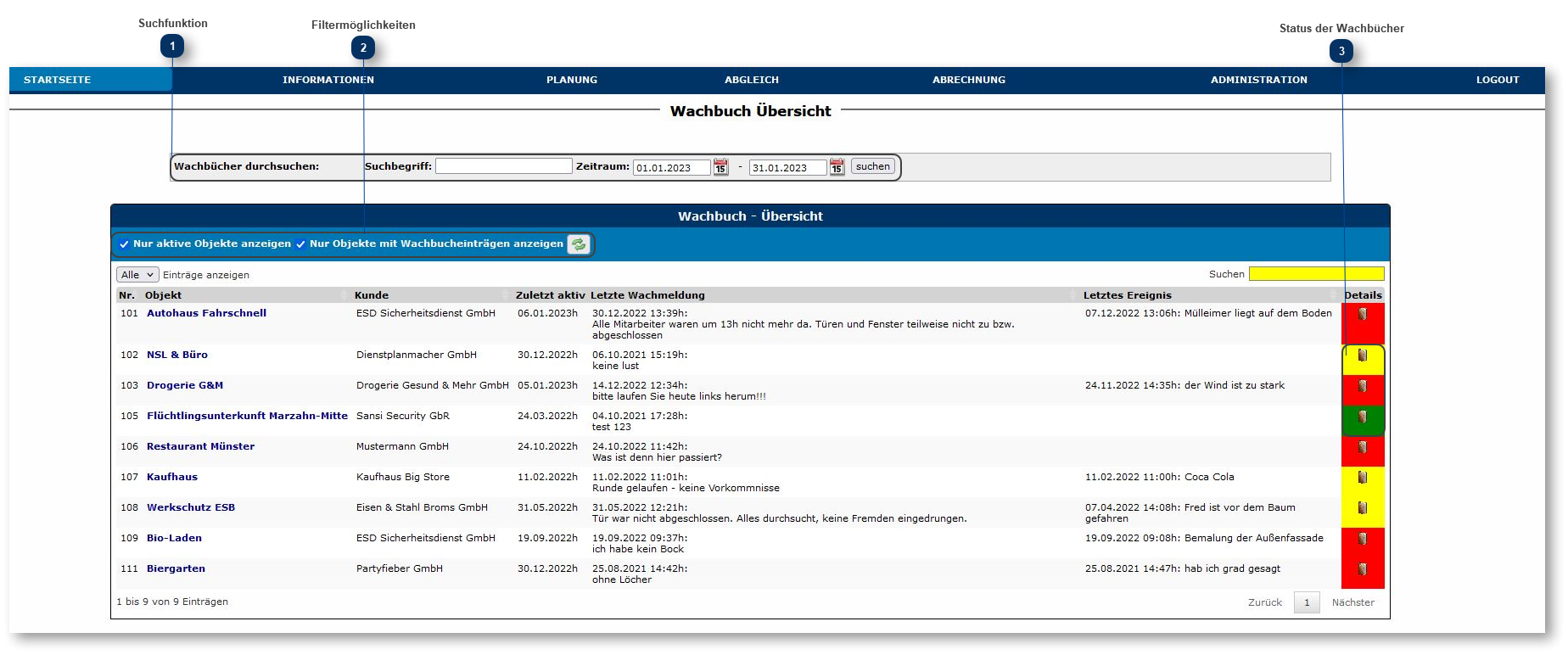 3.4. Wachbuch Übersicht